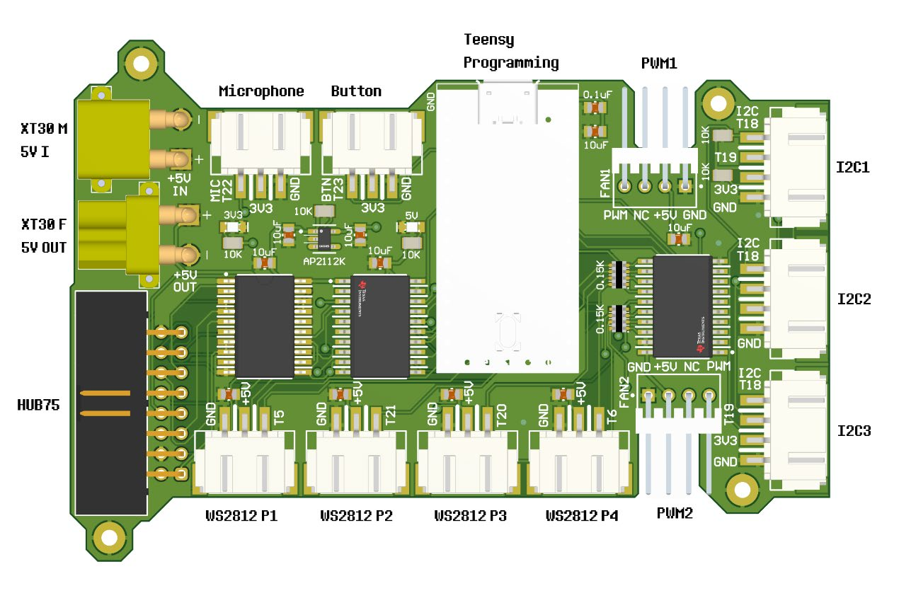 Top Connector Pinout